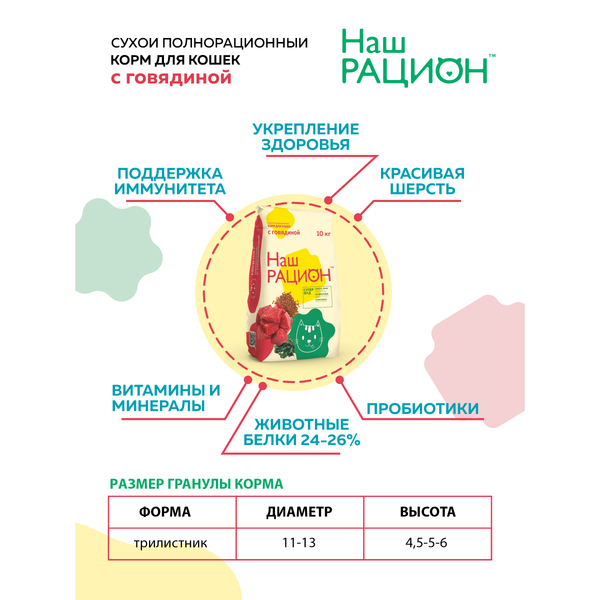 Сухой корм «Наш рацион» для взрослых кошек с говядиной