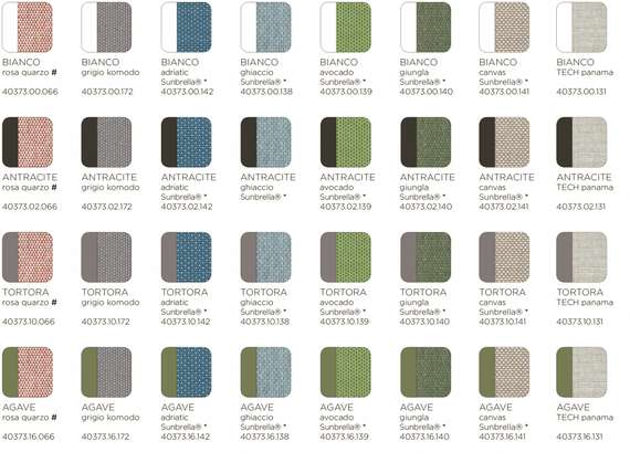 Центральный модуль Komodo Elemento Centrale, агава, авокадо