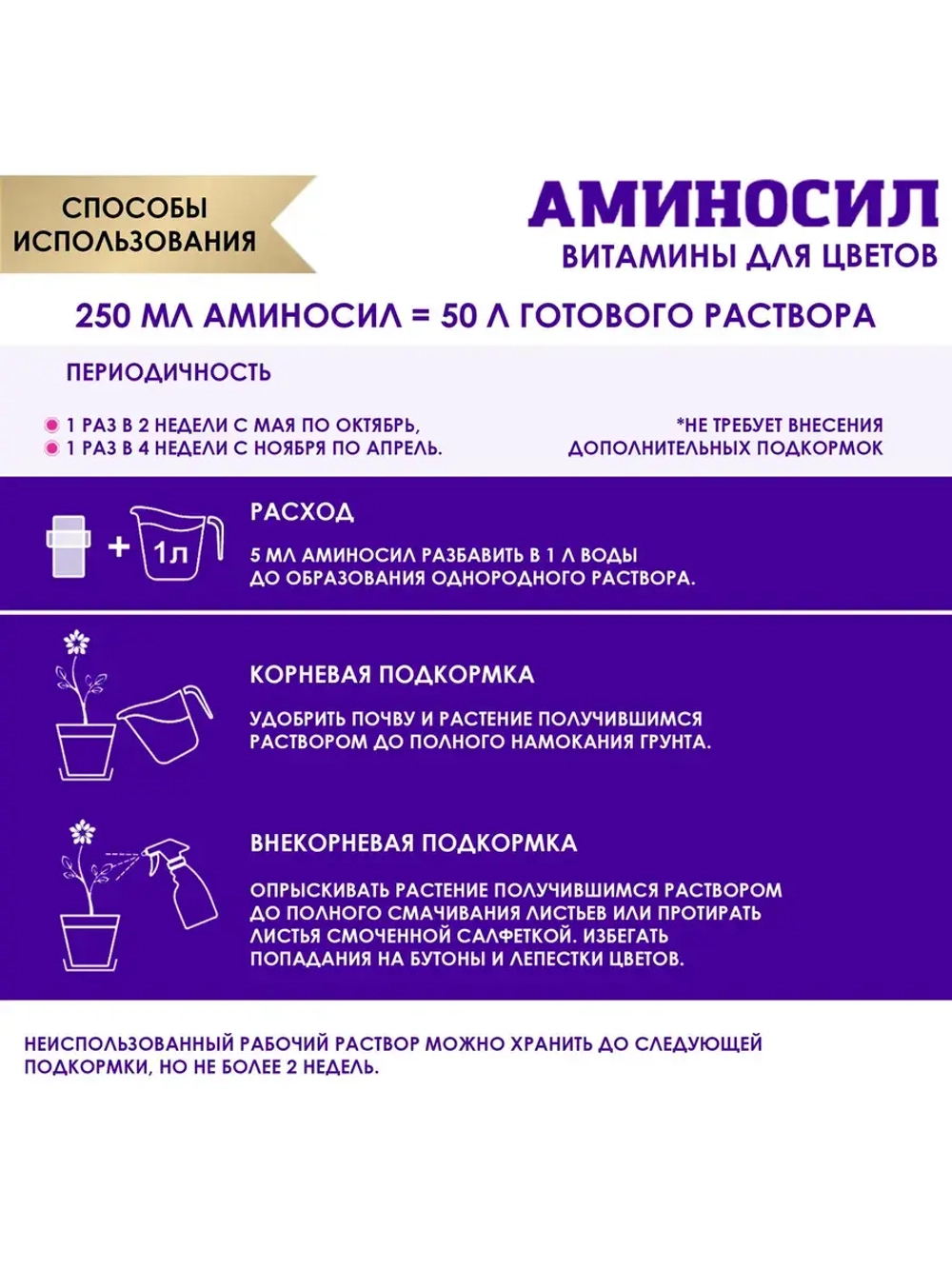 Аминосил для комнатных цветов удобрение 5мл *2шт