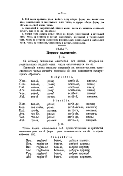 Латинская грамматика доктора Фердинанда Шульца, обработанная для русских гимназий Юрием Ходобаем, преподавателем 3-й Московской гимназии и Лицея цесаревича Николая | Ходобай Юрий Юрьевич