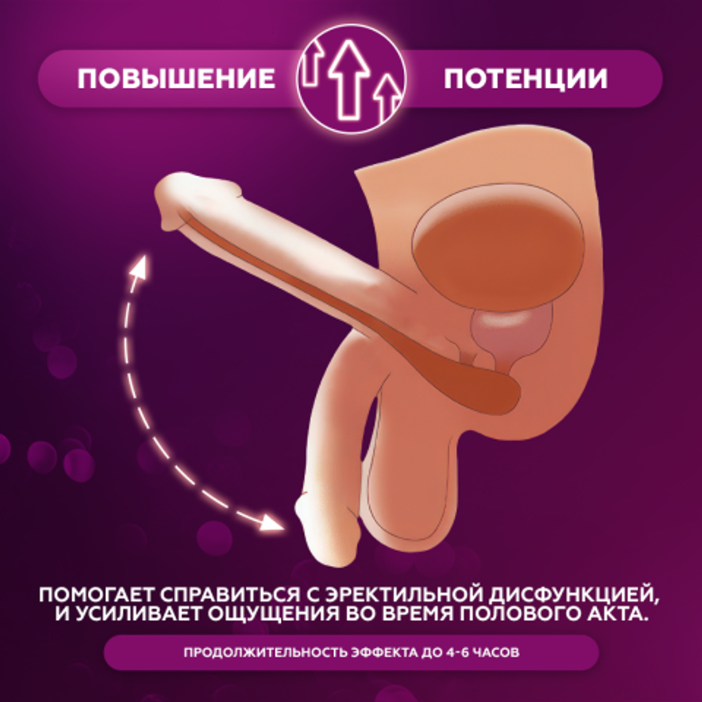 Возбуждающее средство для мужчин HERB VIAGRA (растительная виагра) 10 таб.