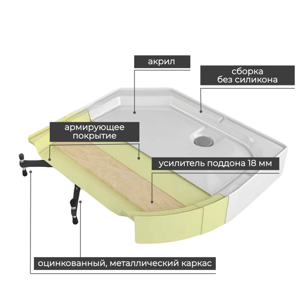 Душевая кабина AvaCan (АваКан) EM3080N без крыши