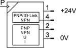 SPAU-P10R-T-R14M-L-PNLK-PNVBA-M12D Датчик давления