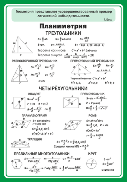 Стенд "Планиметрия"