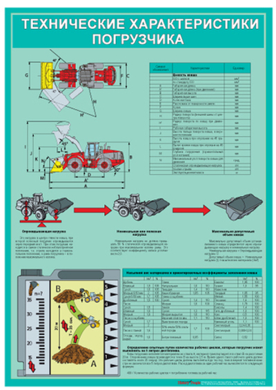 Безопасная эксплуатация фронтального погрузчика