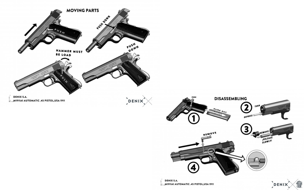 Denix Пистолет автоматический М1911А1, США Кольт, 1911 г.
