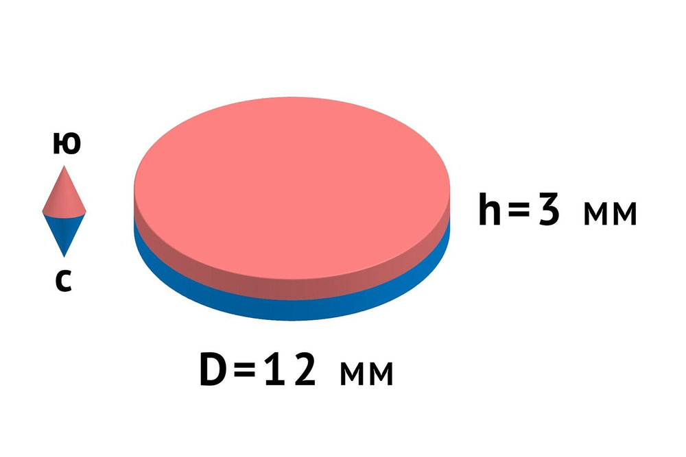 Неодимовый магнит диск 12х3мм