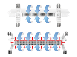Модуль отопительный электрического конвектора Ballu Evolution Transformer BEC/EVU-2000