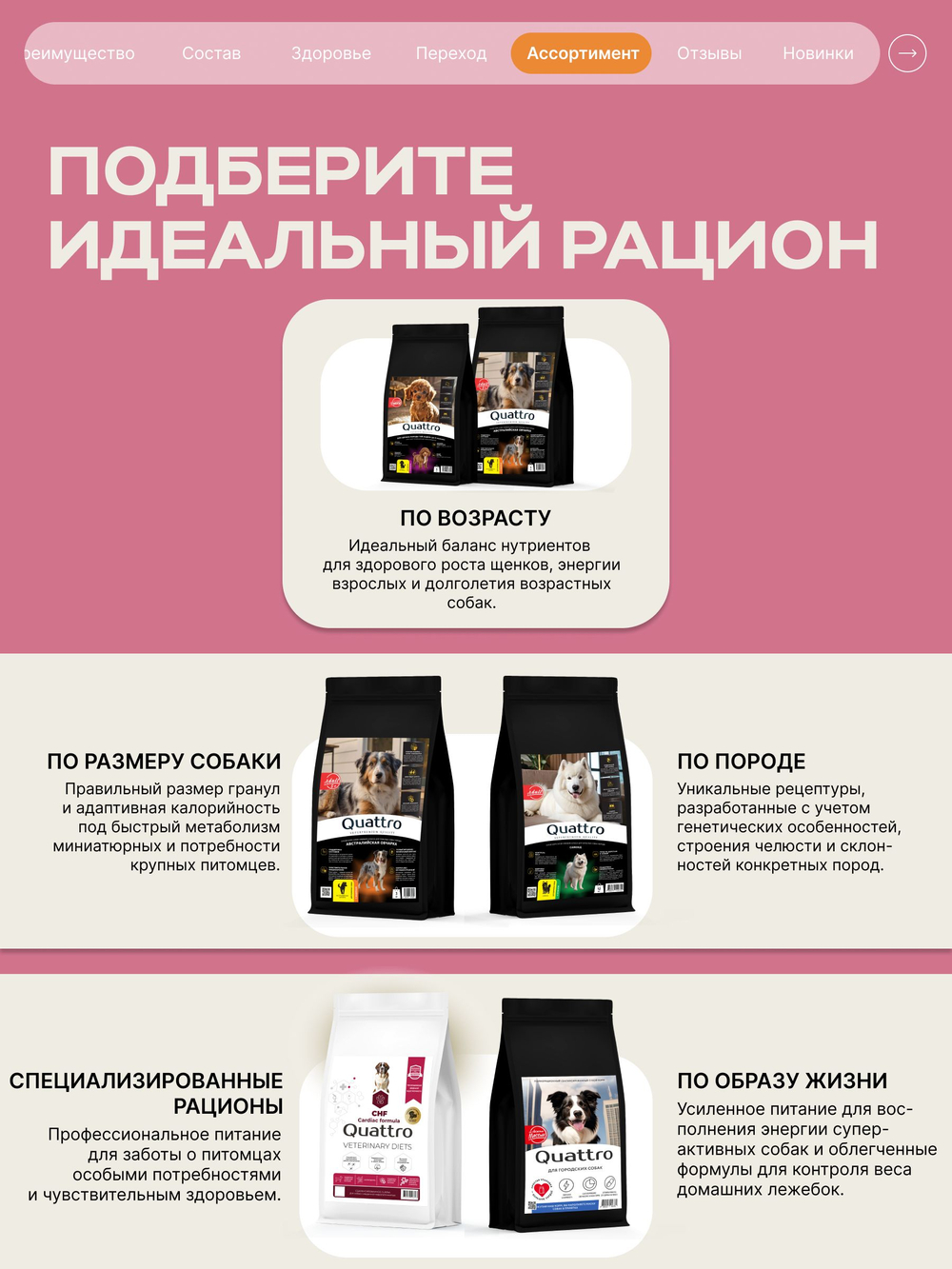Корм сухой для взрослых собак породы Джек Рассел Терьер, с индейкой, 12 кг, QUATTRO