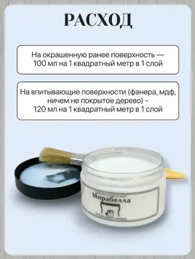 Лак матовый для мебели и дерева Мирабелла, декорирования и творчества, без запаха 250 мл*2