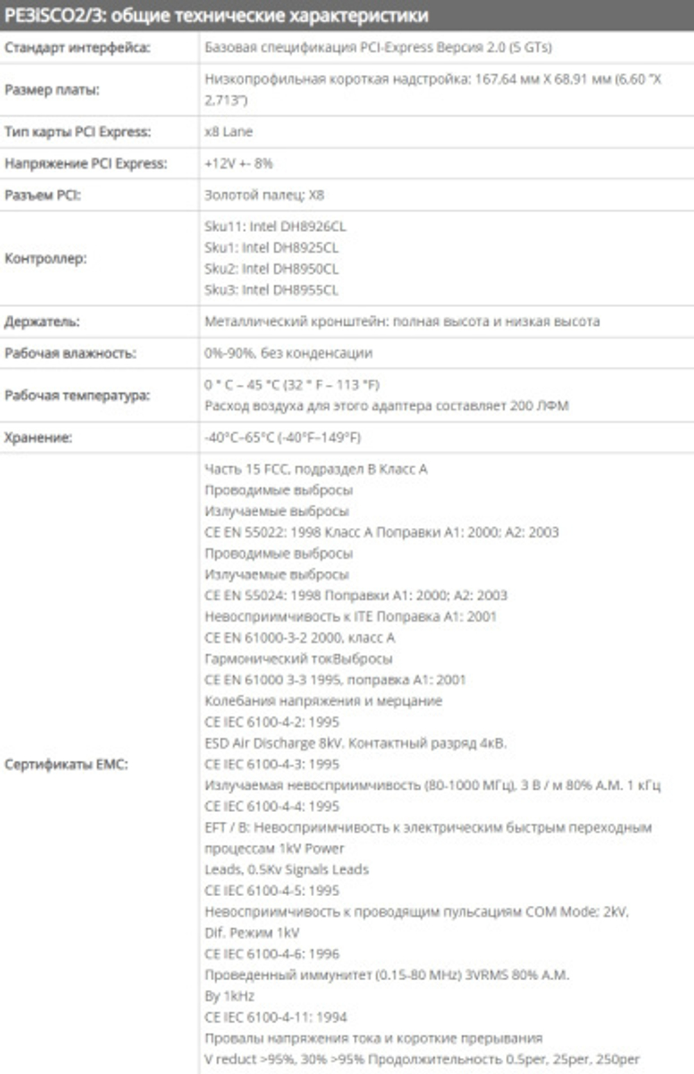 Сетевая карта Silicom PE2ISCO1