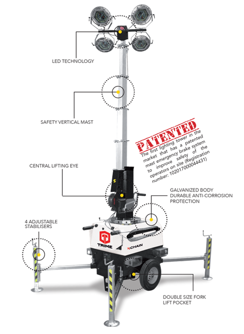 TRIME X-CHAIN 4X150W LED ATEX 7M взрывобезопасная электрическая осветительная мачта