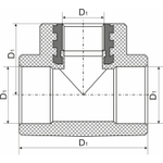 Тройник комб. вн 32х1''х32 EVER® plast  СЕРЫЙ (Россия)