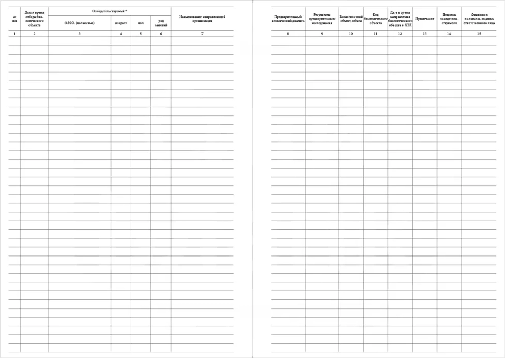 Журнал регистрации отбора биологических объектов форма №450у-06 200 страниц твердая обложка