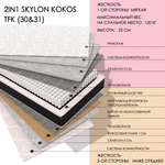 2IN1 SKYLON KOKOS TFK (30&31)
