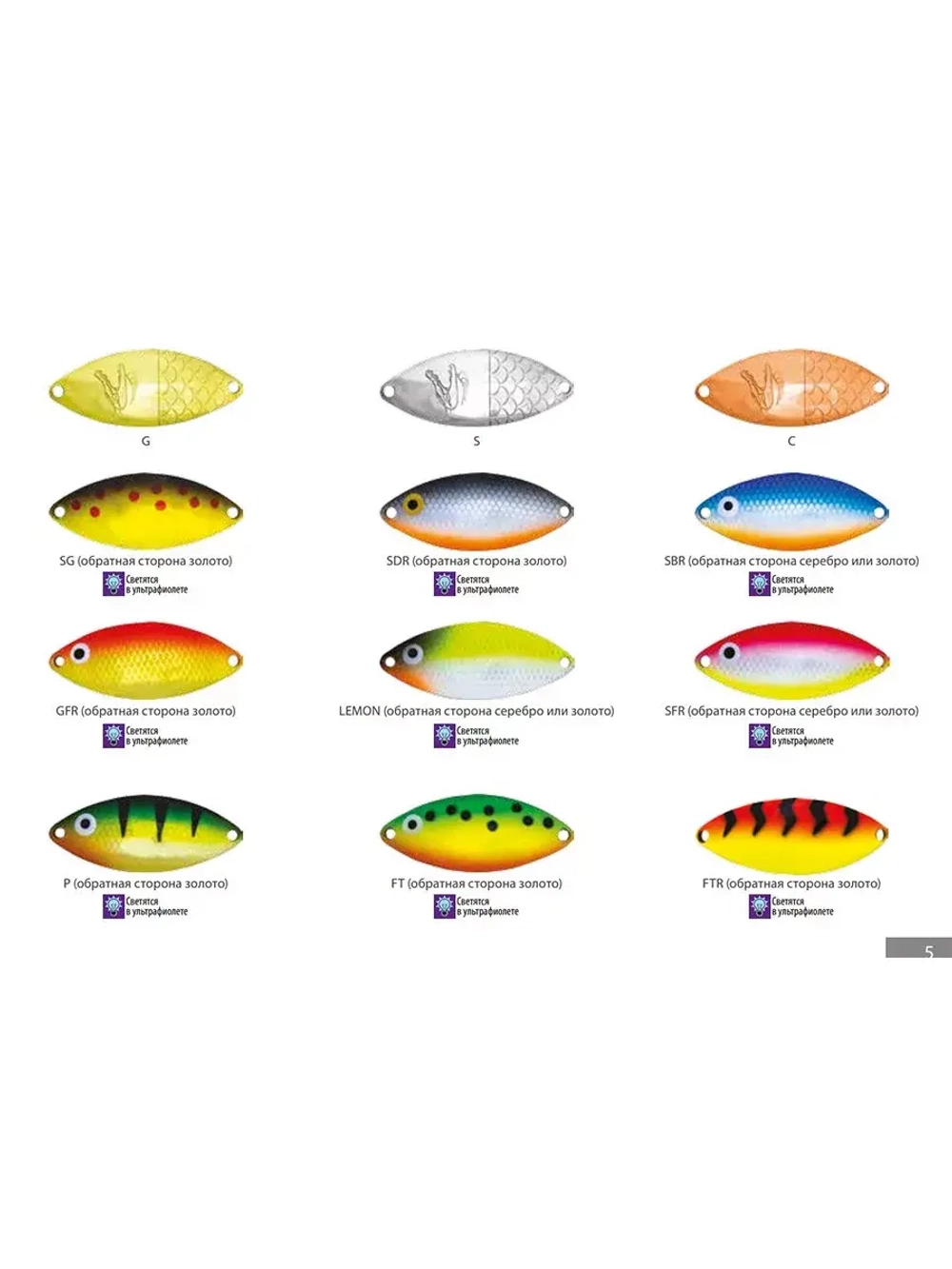 Блесна колеблющаяся для рыбалки Mister Cro КРОКОДИЛ