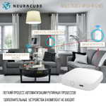 Мультипротокольный WiFi Шлюз MOES (Zigbee 3.0 + Bluetooth + Mesh) Работает с Яндекс Алиса, Сбер Салют