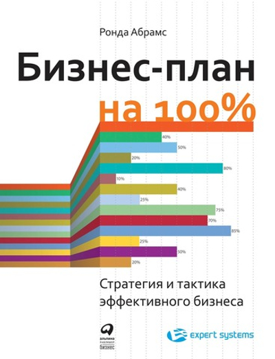 Бизнес-план на 100% Стратегия и тактика эффективного бизнеса. Ронда Абрамс