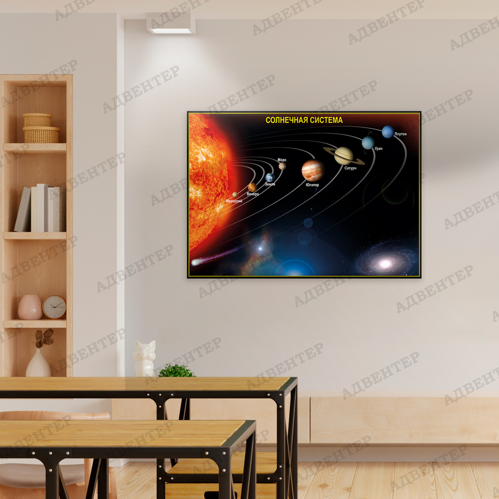 Стенд Солнечная система 1581