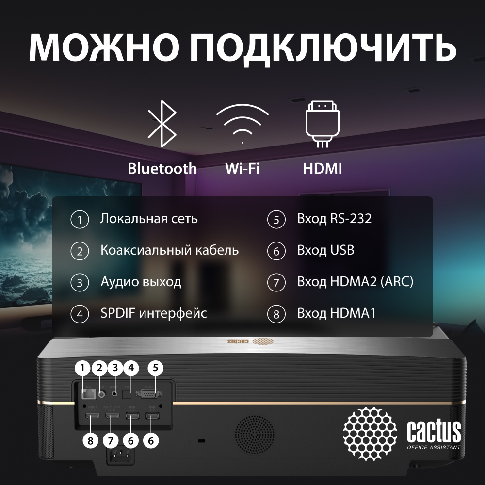 Проектор  Cactus CS-U1.SG