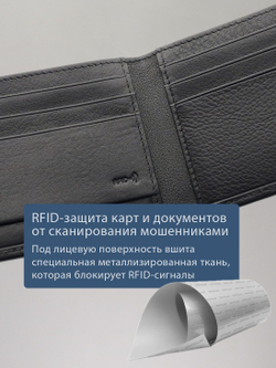 B250013R Preto - Портмоне c RFID защитой MP