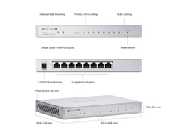 Коммутатор TP-Link Omada Pro S4500-8G