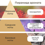 Премиум шампунь с золотом и комплексом пептидов  jm solution LIFE PRIME GOLD LIBRE SHAMPOO, 500 мл