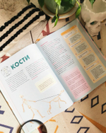 Твое тело. Как оно работает и меняется