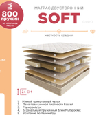 Матрас Sontery by Askona Comfort Soft 90x200х24, средний/средний