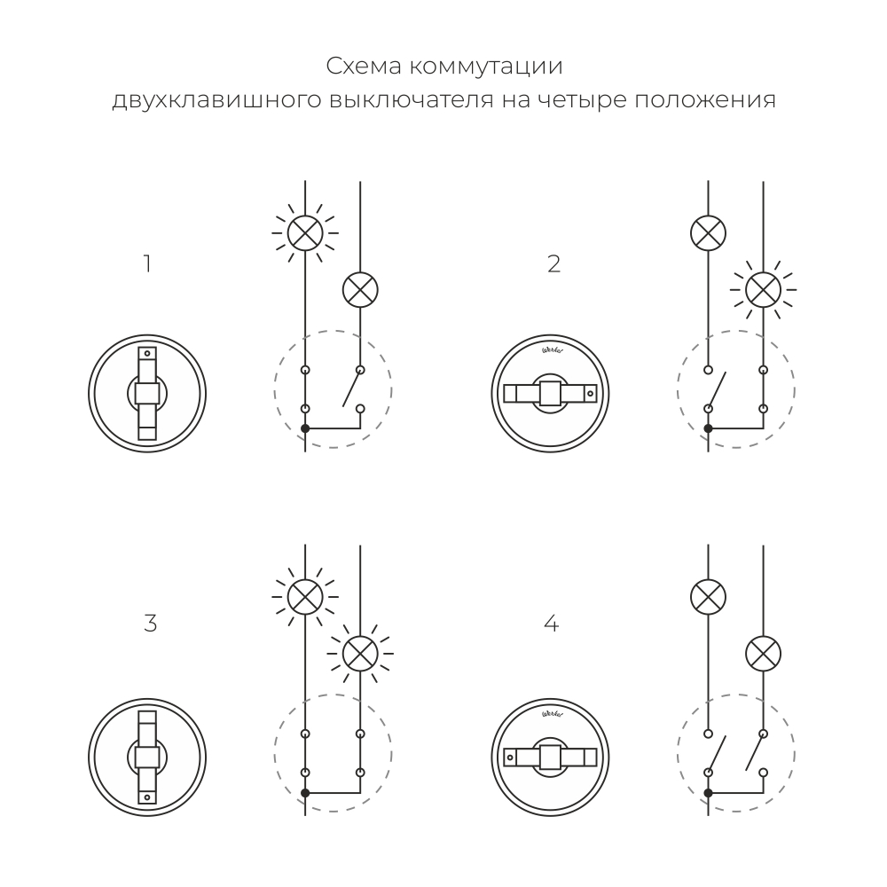 Выключатель на 4 положения двухклавишный Vintage слоновая кость матовый/хром W5822055