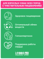 Сухой корм MOLINA SENSITIVE HYPOALLERGENIC для взрослых собак всех пород с Индейкой и ягненком 12кг