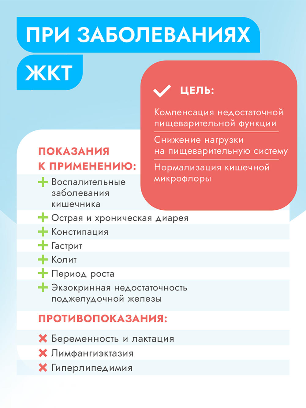 Сухой корм Best Dinner Vet Profi Gastrointestinal для кошек 7 кг
