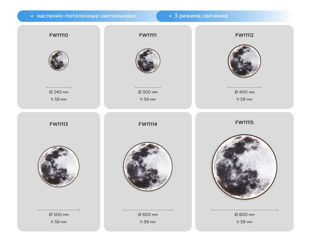 Ambrella Настенно-потолочный светодиодный светильник Wall FW11113