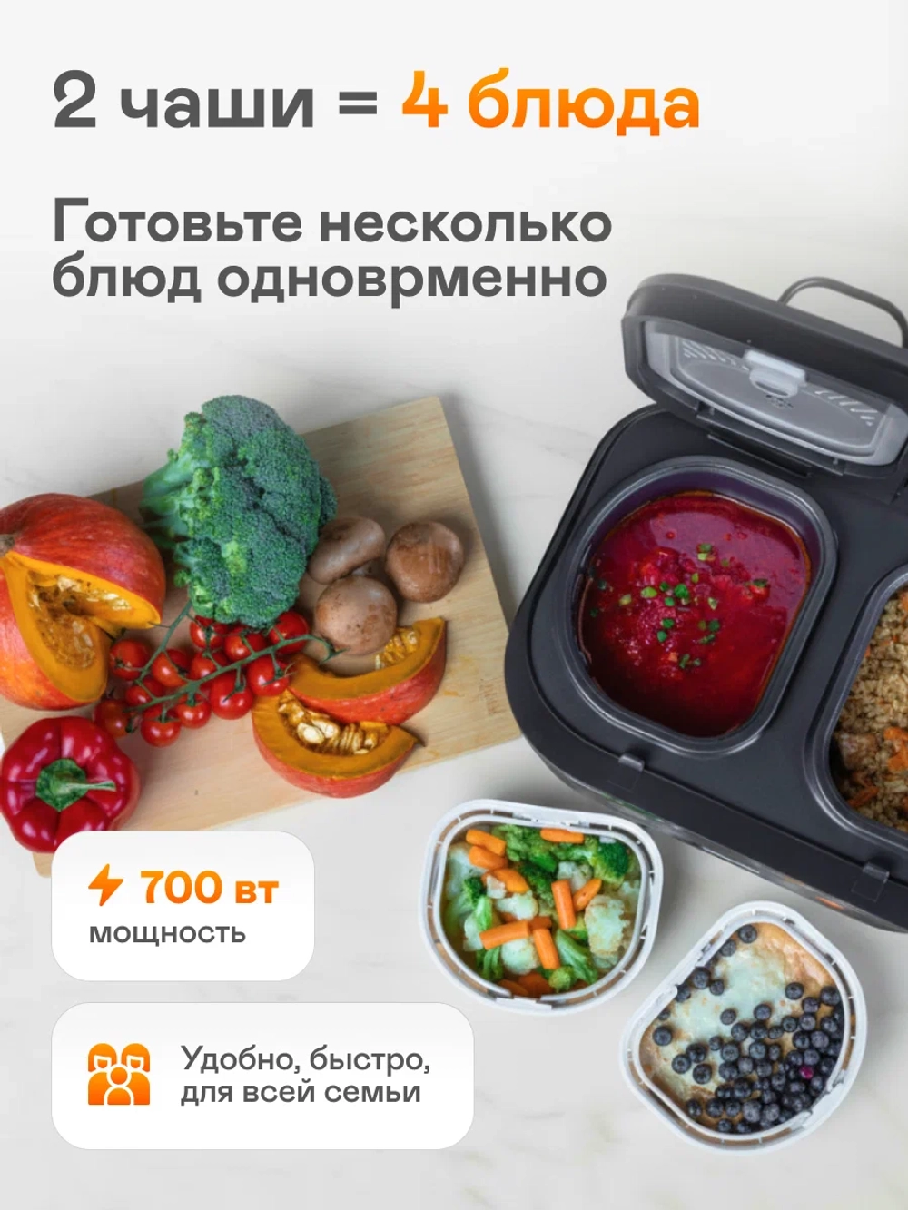 Мультиварка Garlyn MR-Duo 5 (q)