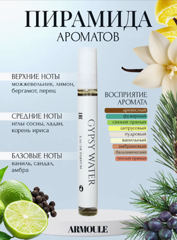 Духи Armoule  Gypsy Water 10 мл