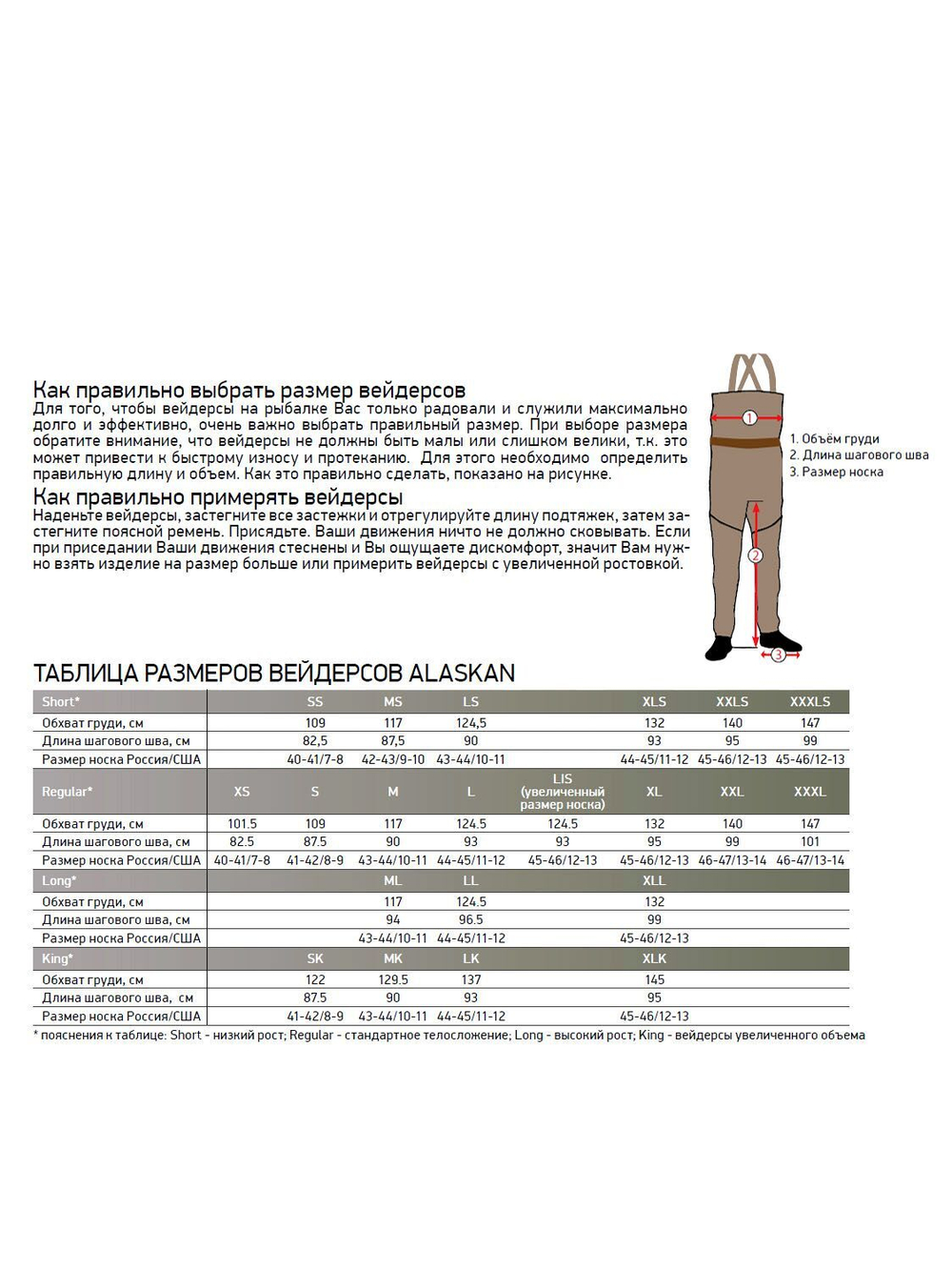 Вейдерсы Alaskan Storm XS