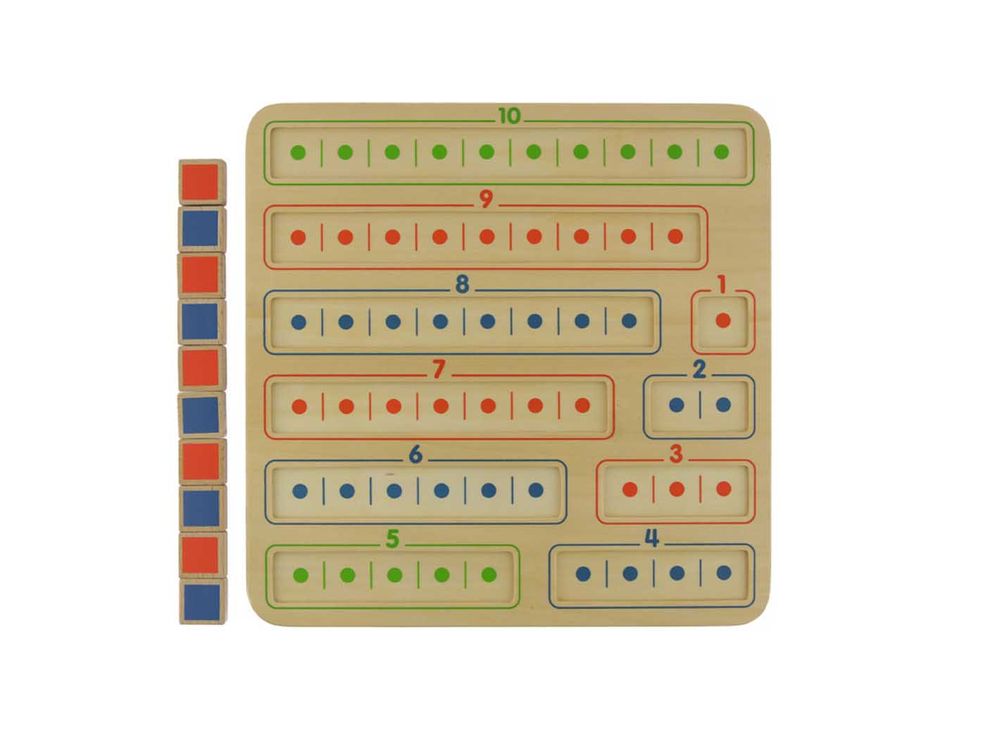 Панель "Счет 1-10 по точкам"