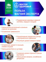 Комплекс «Магний Эксперт» (Complex Magnesium Expert)