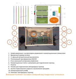 Комплект освещения Классик для елей высотой 6 м., 1500 LED, 10 шт.*15 м., Green Trees (Klassik6)