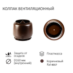 Комплект вентиляции: Колпак D160, вент. выход утепленный высотой Н-500, для кровельного профнастила 35мм, коричневый