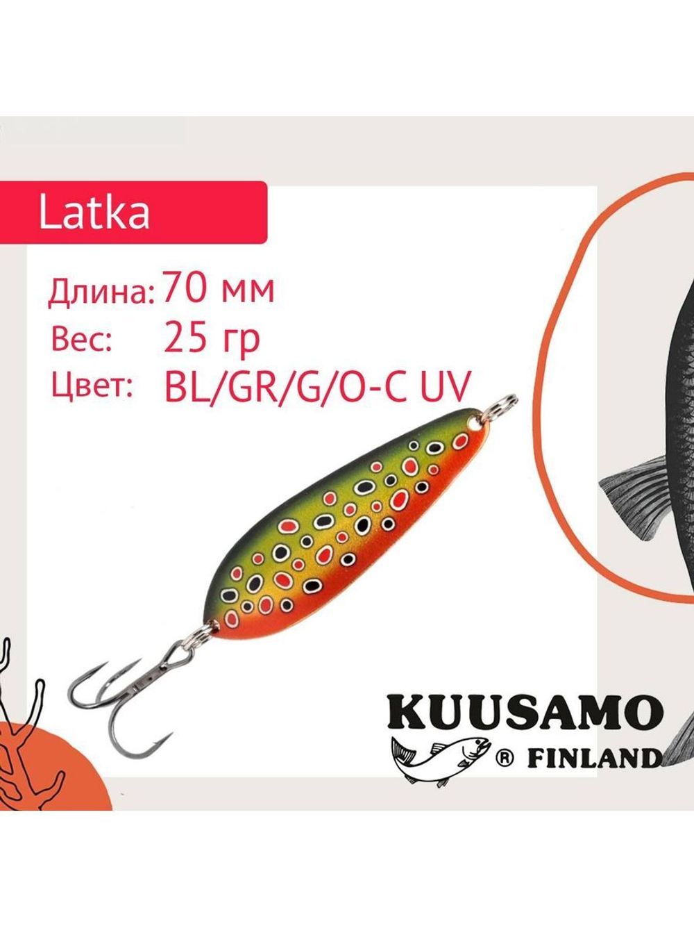 Блесна для рыбалки колеблющаяся Latka 70/25