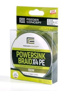 POWERSINK