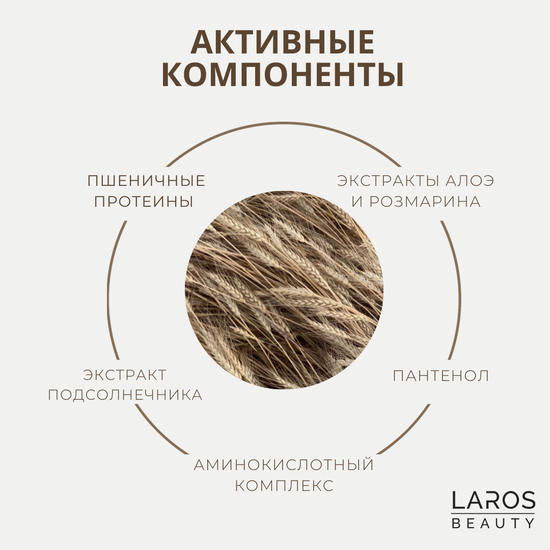 LAROS BEAUTY Маска для окрашенных волос 11PM Color Mask, 1000 ml