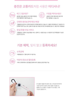 товары RED VELVET - COSMIC Transit Card KEYRING Version