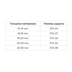 Косой шуруп ST4-30 (100 шт.)