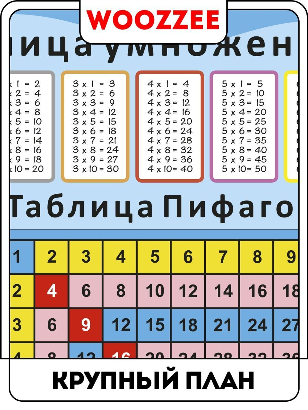 Плакат обучающий "Таблица Пифагора. Таблица умножения"