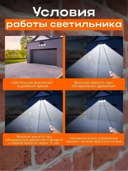 Светильник на солнечной батарее с датчиком движения