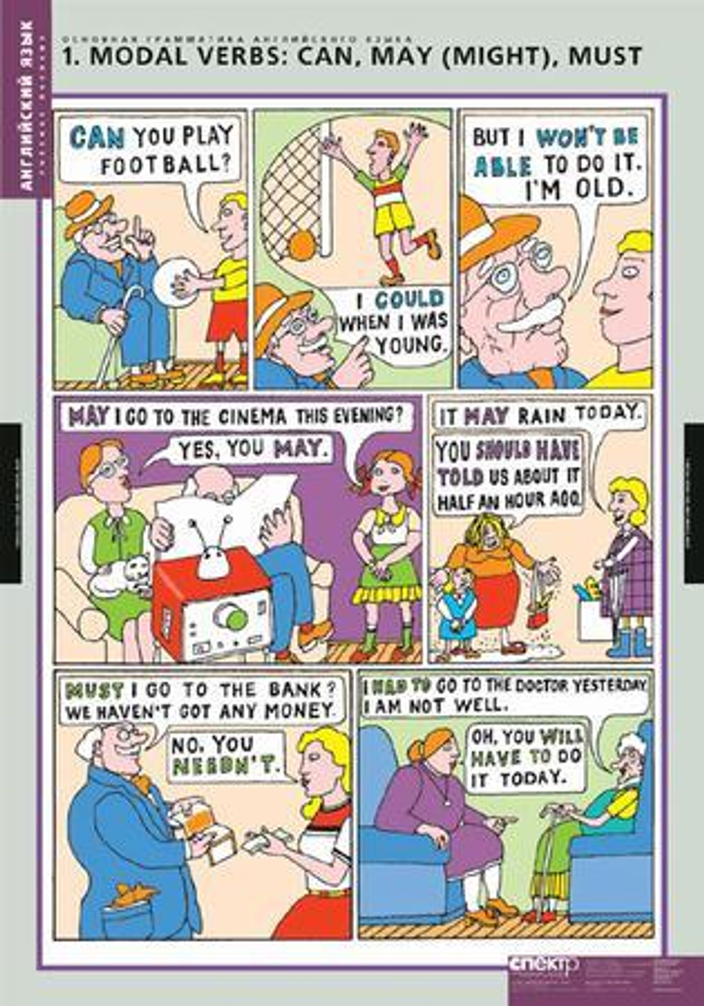 Комплект таблиц "Основная грамматика английского языка" (16табл.)