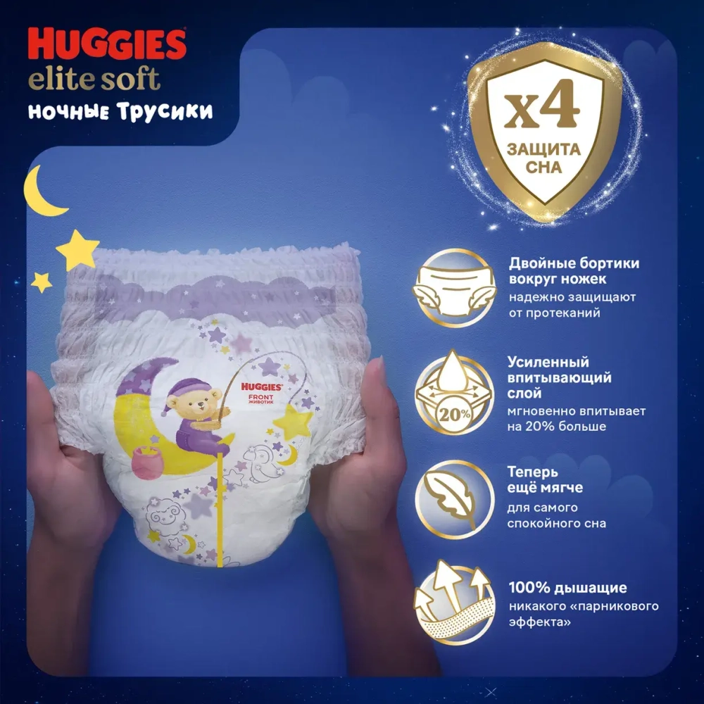 Ночные трусики-подгузники Huggies Элит Софт 6 (15–25 кг), 16 шт. Хаггис