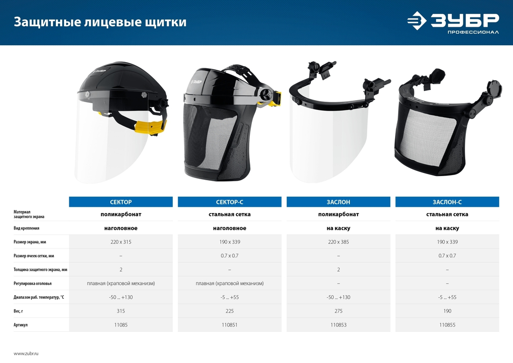 ЗУБР СЕКТОР-С, экран из мелкоячеистой сетки 190 х 339 мм, с храповиком, защитный лицевой щиток, Профессионал (110851)
